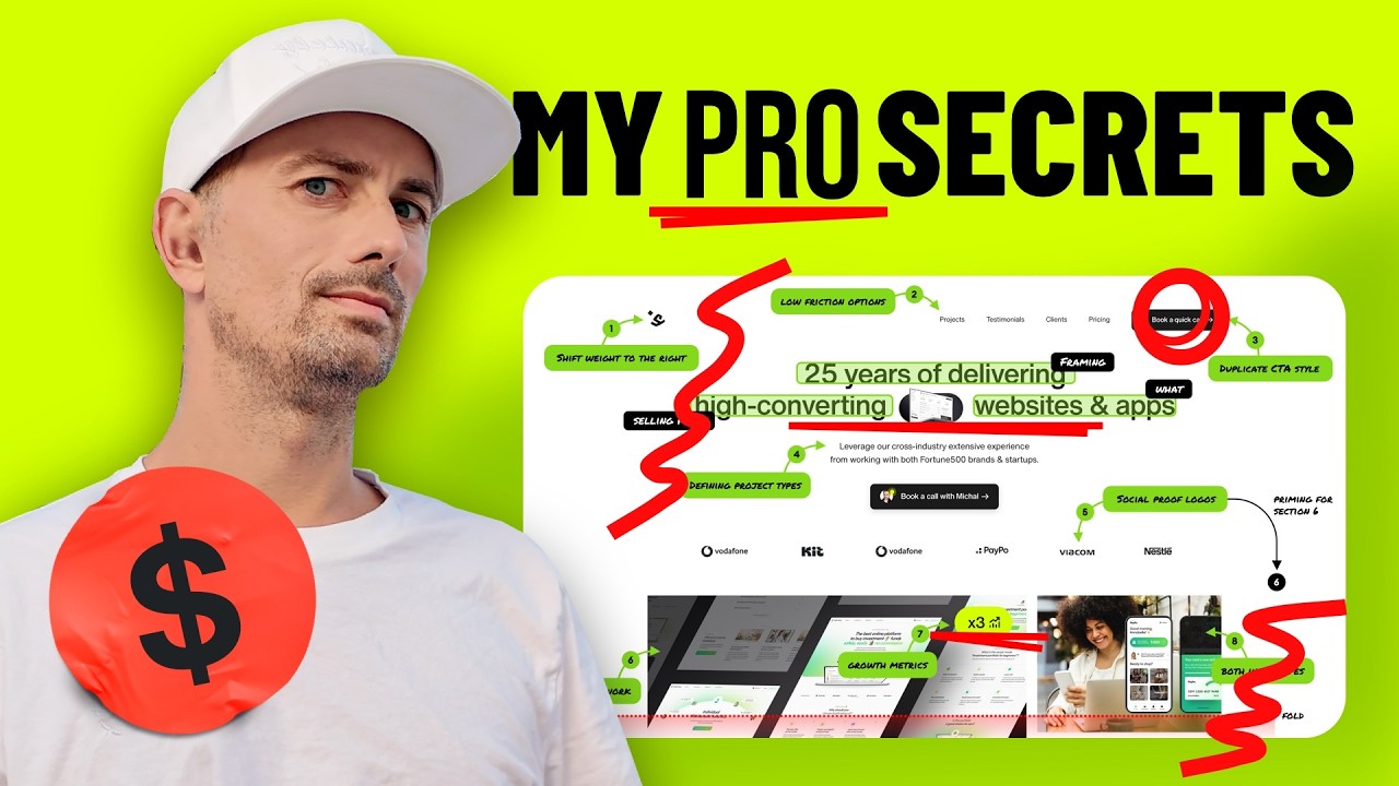 I redesigned my Agency website to boost conversion - FULL GUIDE