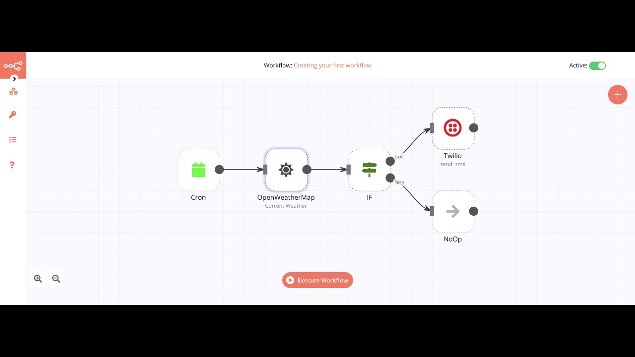 Daily Weather Notifications with OpenWeatherMap and Twilio ☀️
