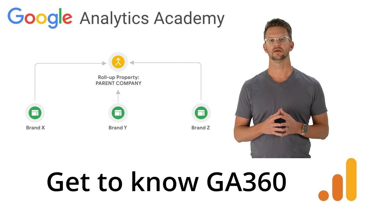 4.6 Get enterprise features with Analytics 360 -  Analytics Academy on Skillshop