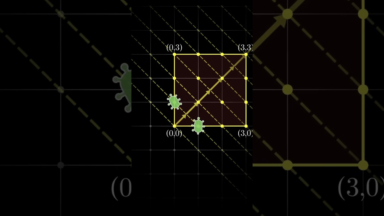 Bacteria Grid Puzzle Solution