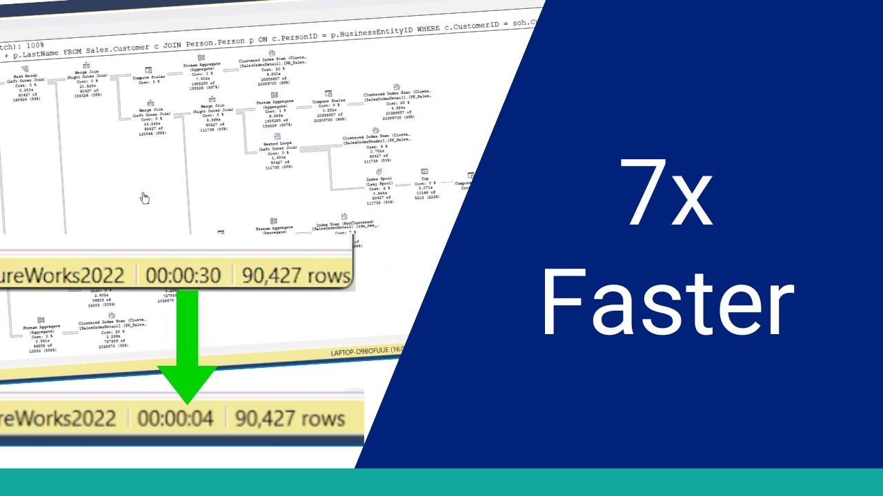 30 Seconds to 4 Seconds - A Real SQL Server Case Study