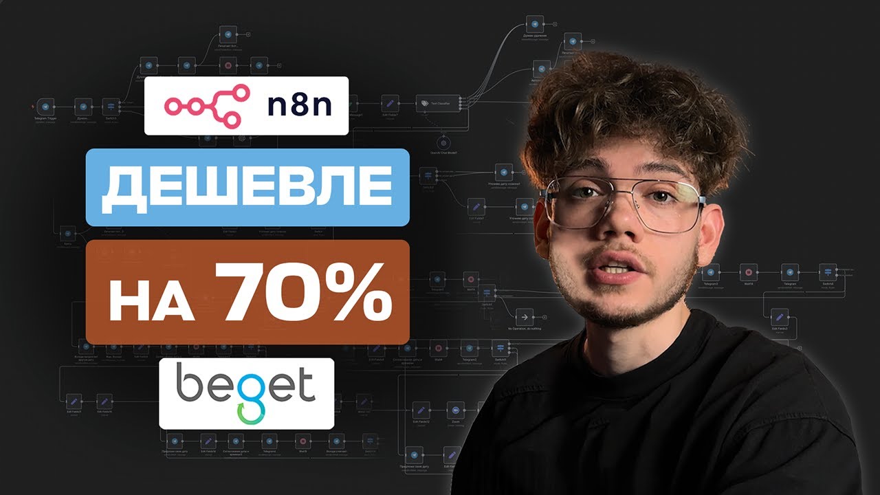 Как установить n8n на СВОЙ СЕРВЕР. Полный гайд для начинающих