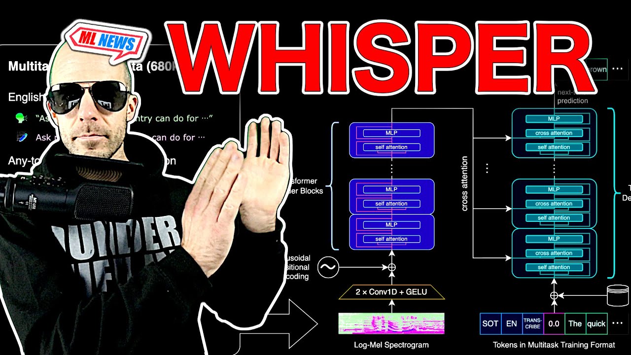 [ML News] OpenAI's Whisper | Meta Reads Brain Waves | AI Wins Art Fair, Annoys Humans