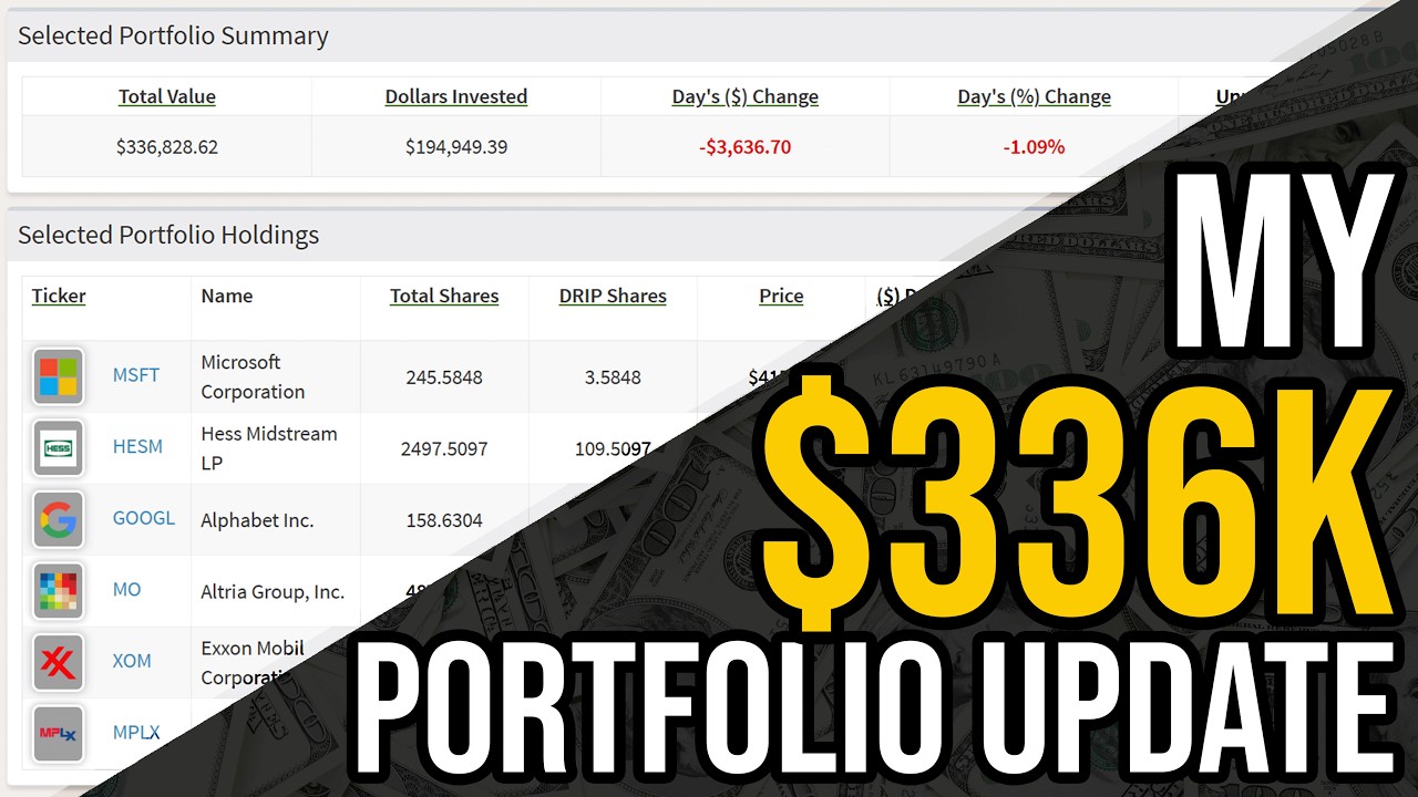 My Dividend Stock Portfolio in the 2026 Stock Market