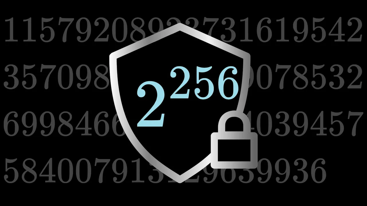 How secure is 256 bit security?