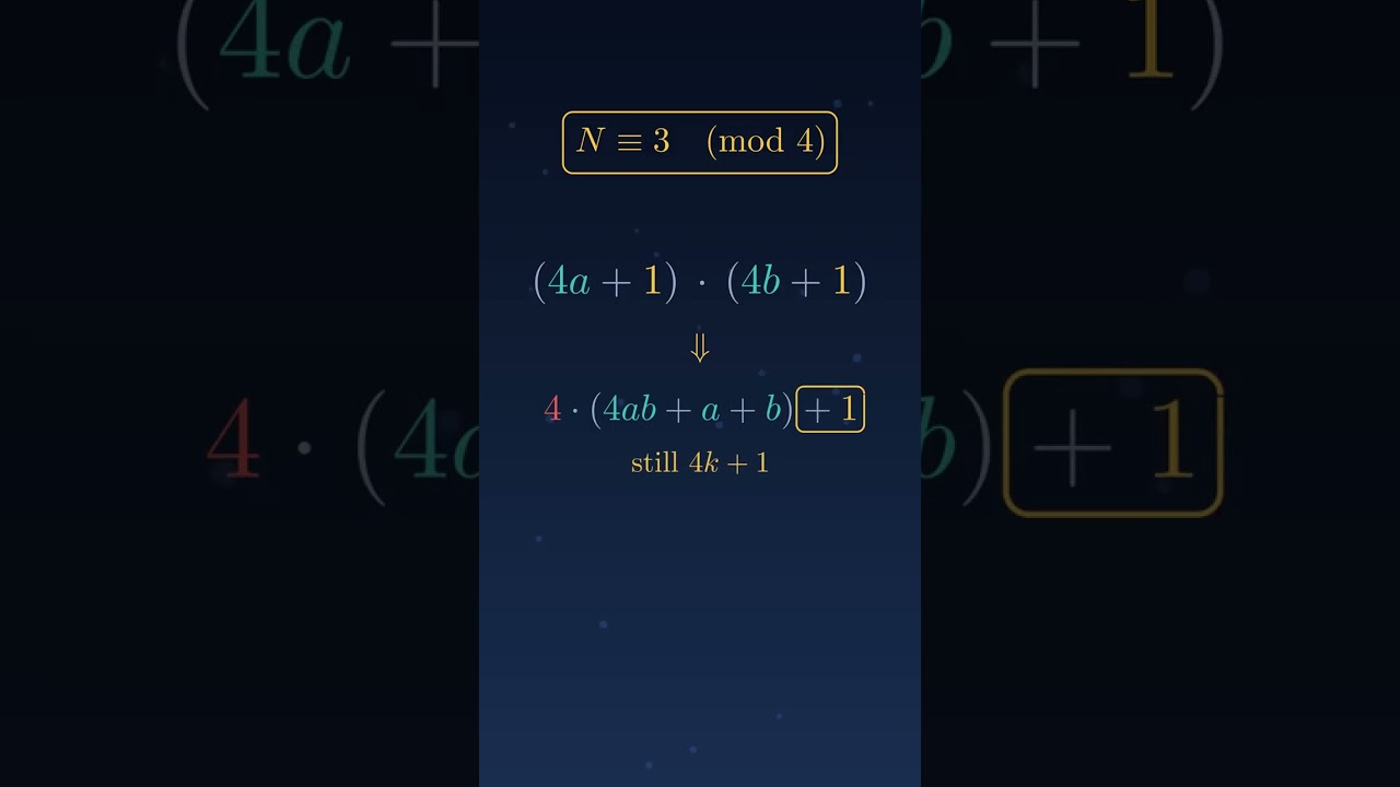 Why There Are Infinitely Many Primes of This Form
