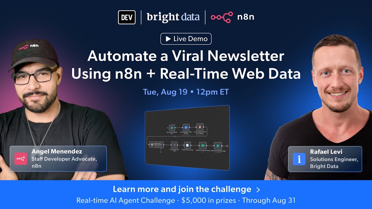 [Extended Live Demo] Automate a Viral Newsletter Using n8n + Real-Time Web Data