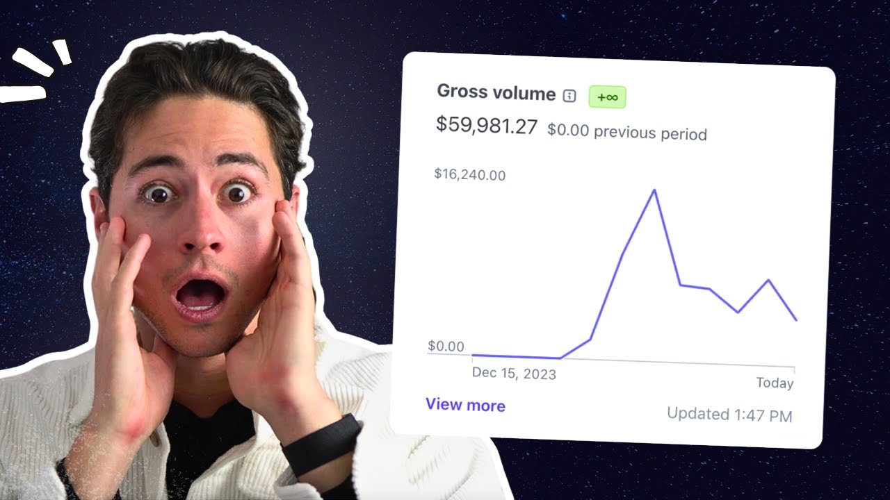 This Freelancer Productivity System Made Me $22K This Month