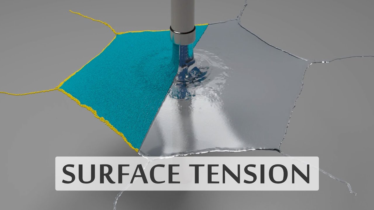 How Can We Simulate Water Droplets? 🌊