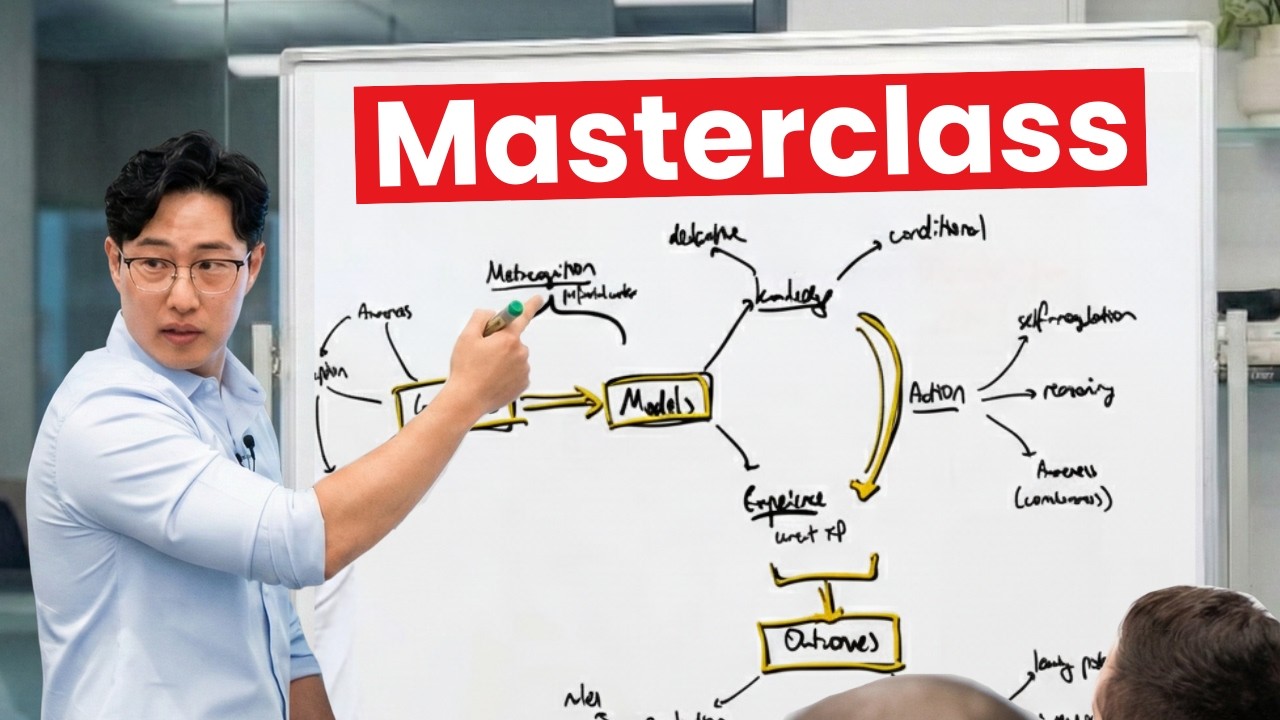 Private Workshop - How to Learn Anything Faster