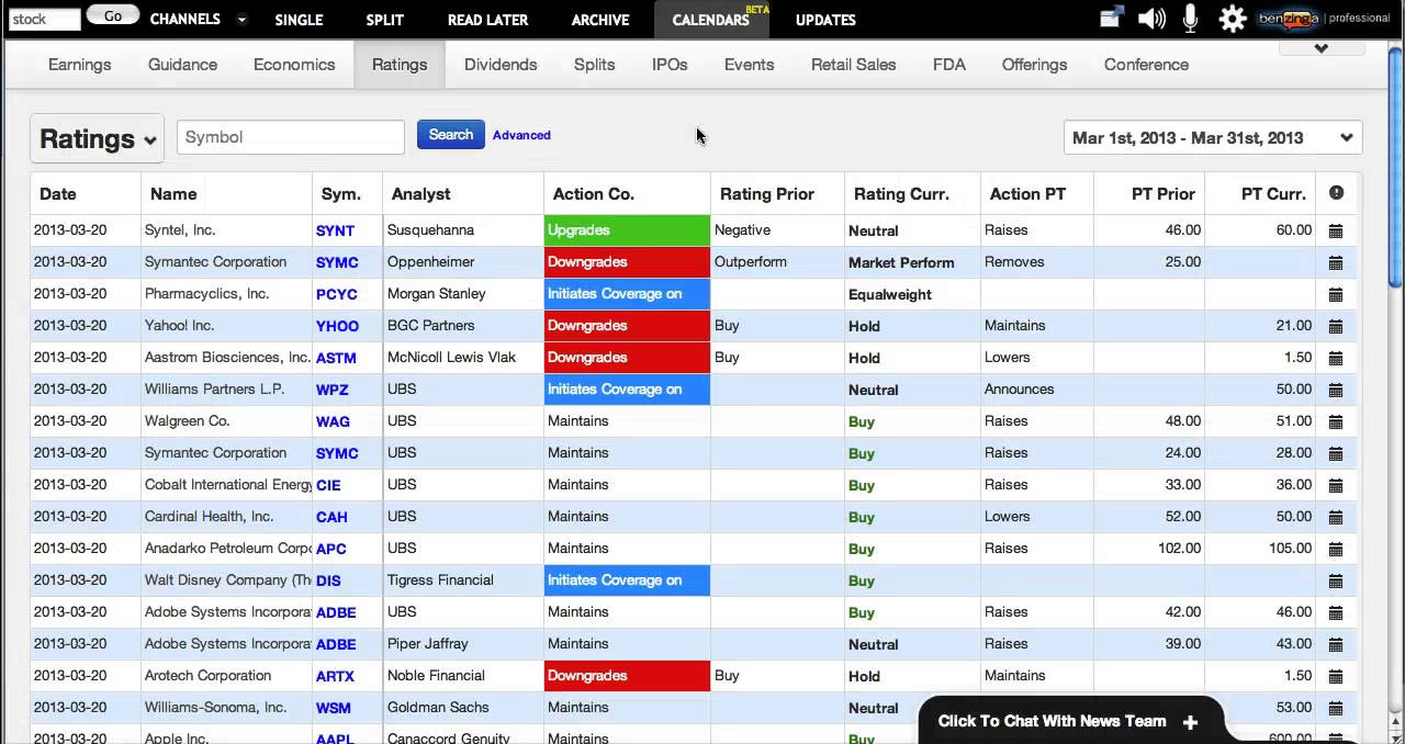 Benzinga Pro Calendars
