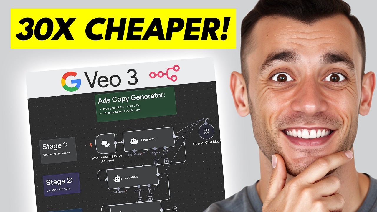 I Automated Long Form Video Ads (Veo 3 + N8N!)