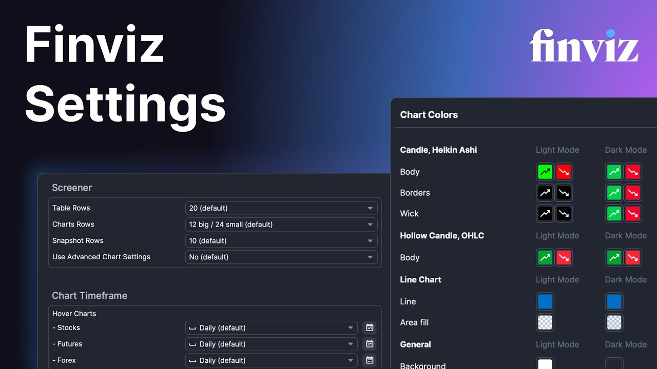 Finviz Settings