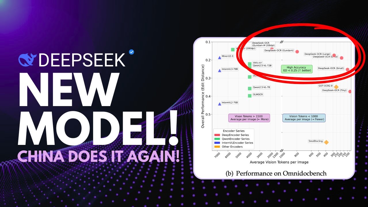 DeepSeek’s New AI Just DESTROYED Every OCR Model — And It’s FREE!