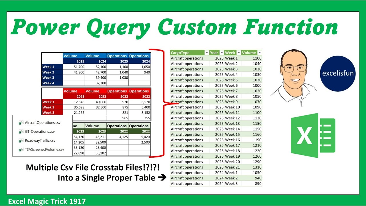 Build Power Query Custom Function: Convert Multiple Csv Cross Tab Tables into Single Table EMT 1917.