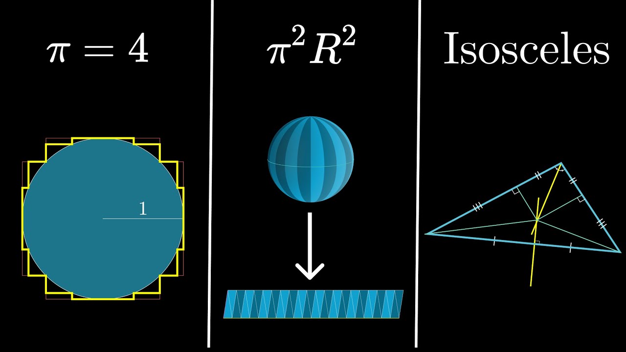 How to lie using visual proofs