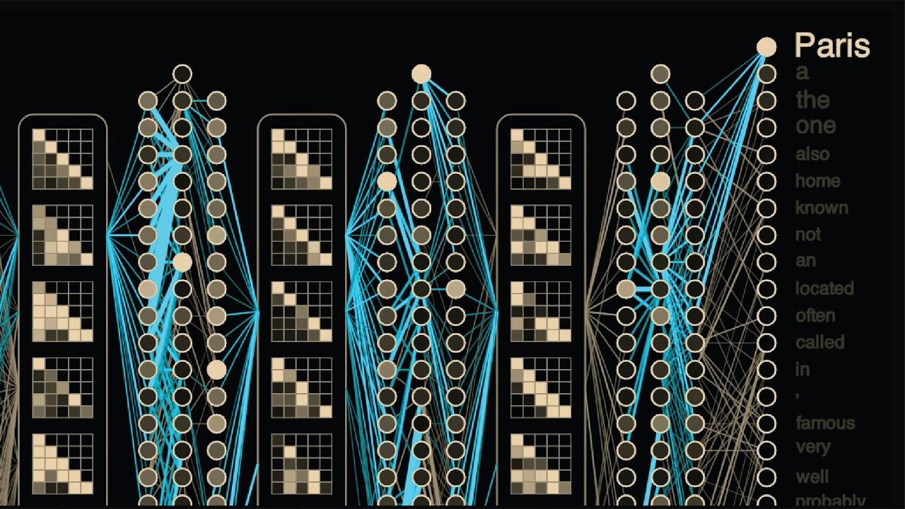 The F=ma of Artificial Intelligence [Backpropagation, How Models Learn Part 2]