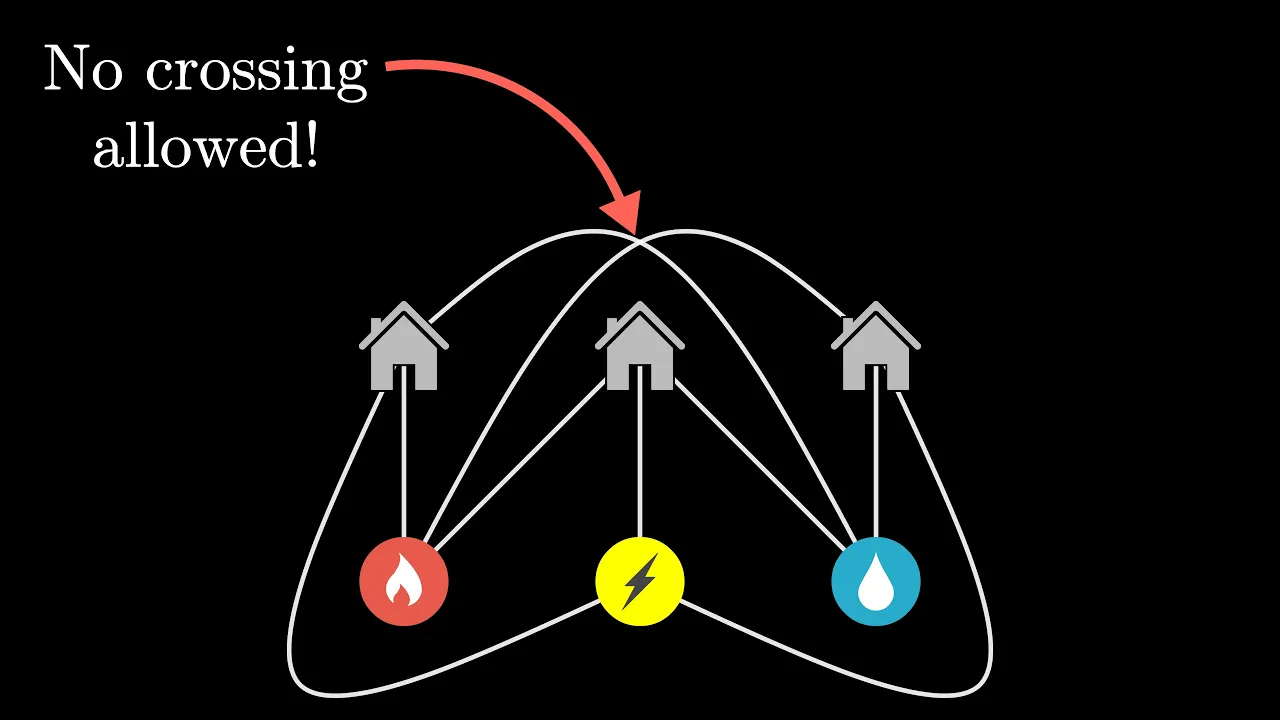 Why this puzzle is impossible