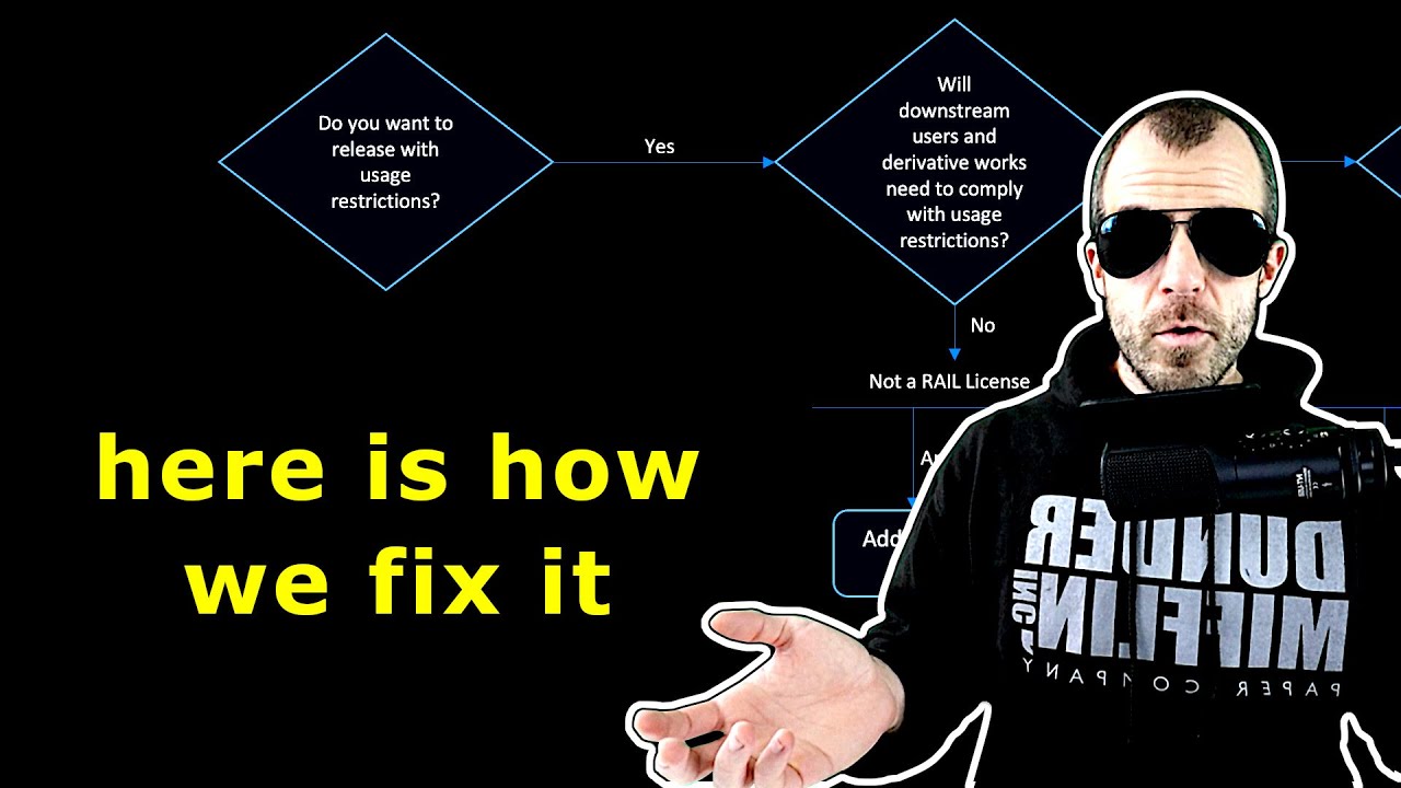 The New AI Model Licenses have a Legal Loophole (OpenRAIL-M of BLOOM, Stable Diffusion, etc.)