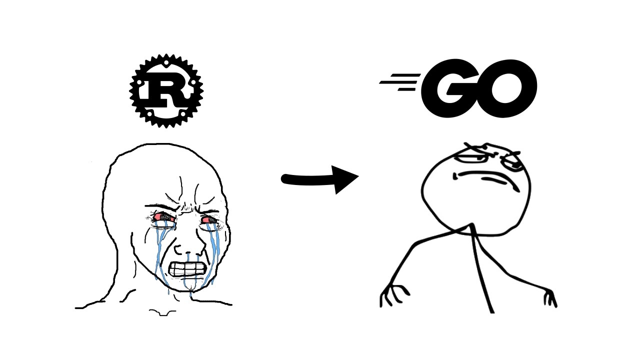 Go for BURNED OUT Rust Developers