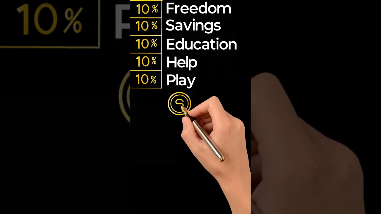 Do This When You Get Paid