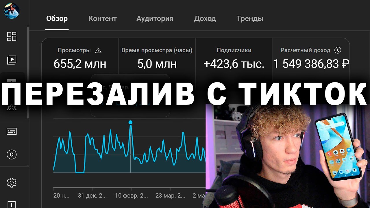 скачал тикток ➡️ перезалил = 1300$ за месяц