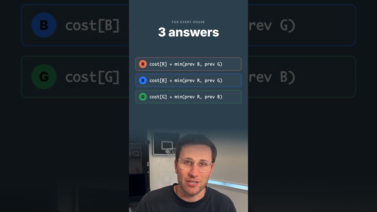 Paint House | Dynamic Programming | Hello Interview