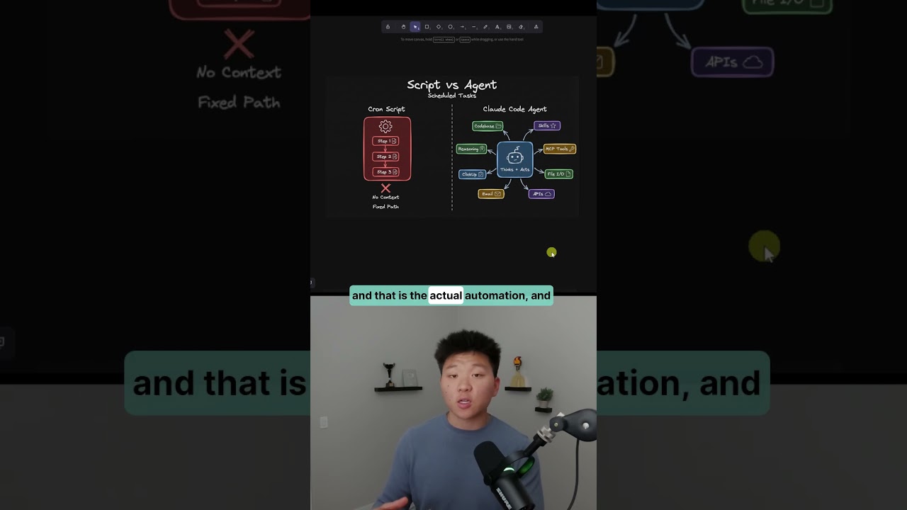 Claude Code 2.0 is Finally Here