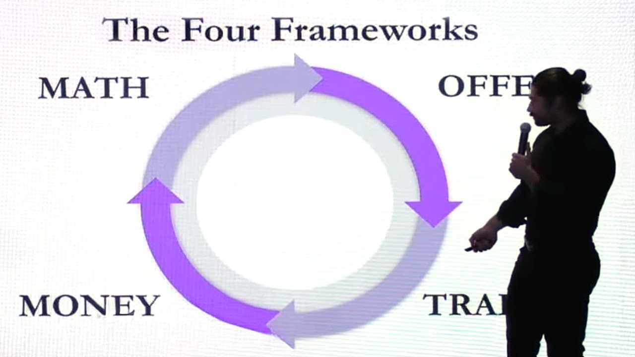 KEYNOTE: Small To BIG. The Big 4 Customer Acquisition Models.