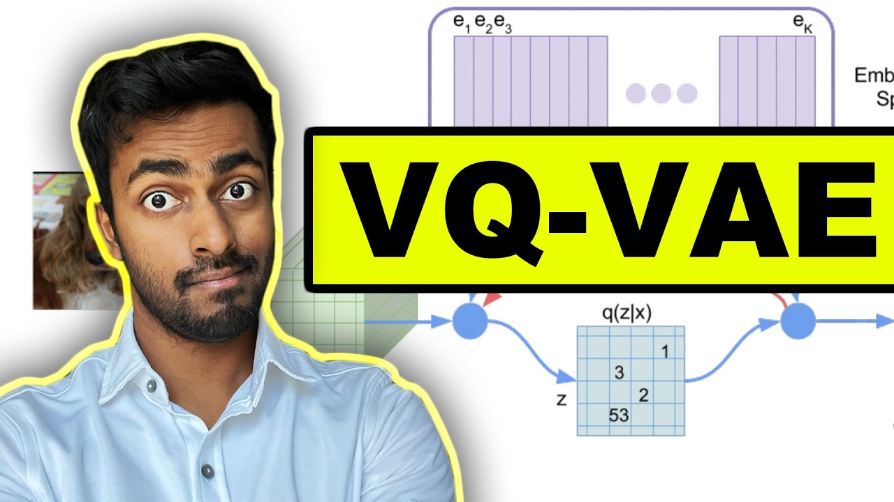 Evolution of Autoencoders - Explained!