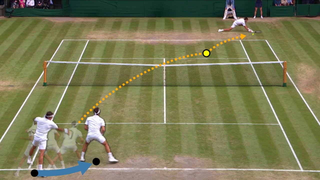 AI Makes Video Game After Watching Tennis Matches!