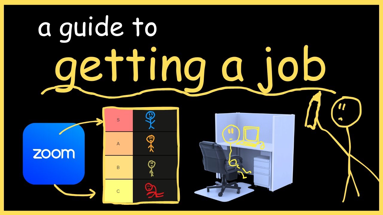 getting employed is easy, actually