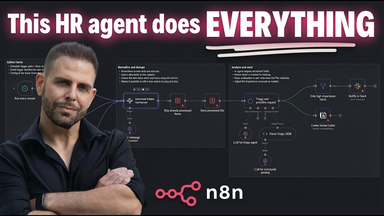 The n8n Template Every Company Should Steal