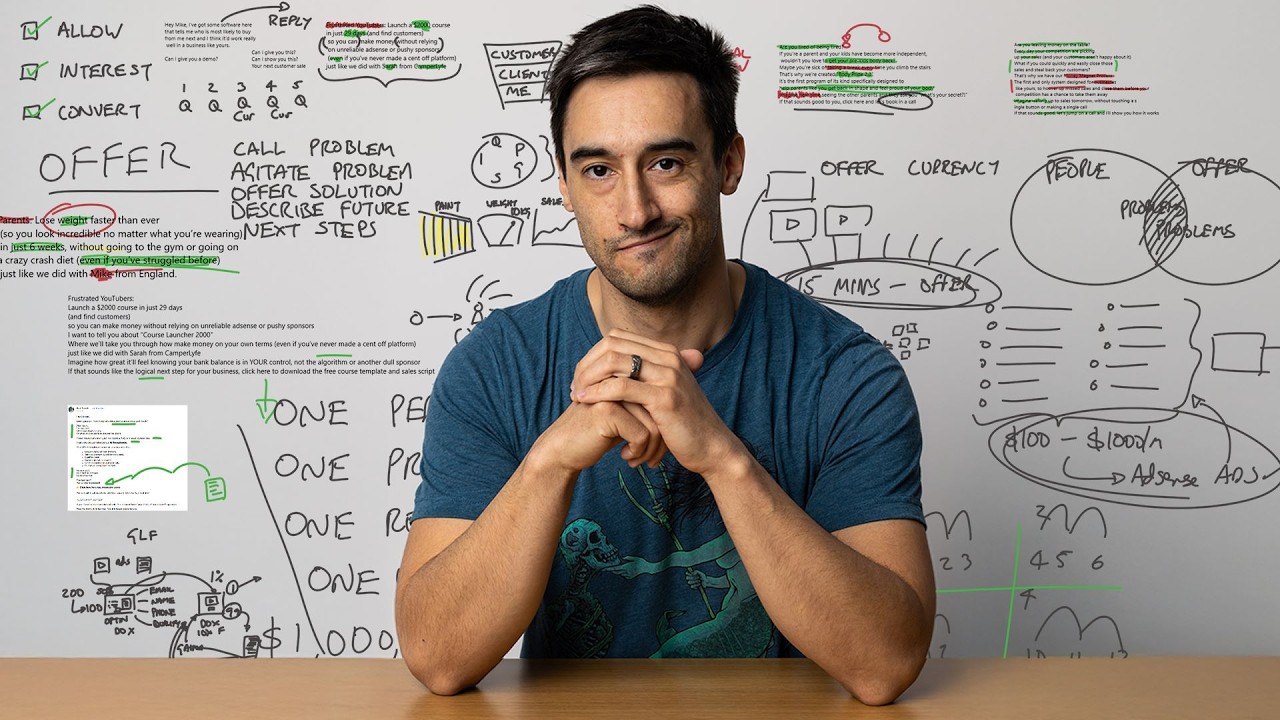 Advanced email tactics that made me $10,000,000+