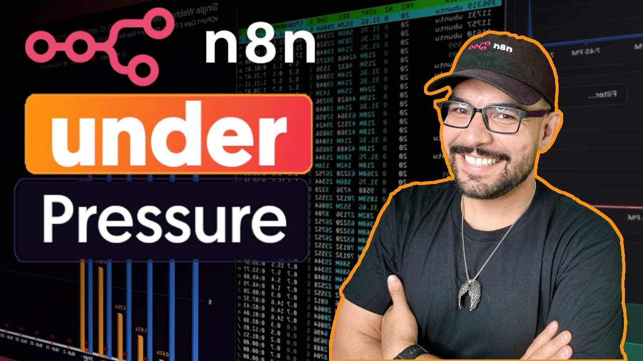 We Maxed Out n8n - Here’s When It Broke