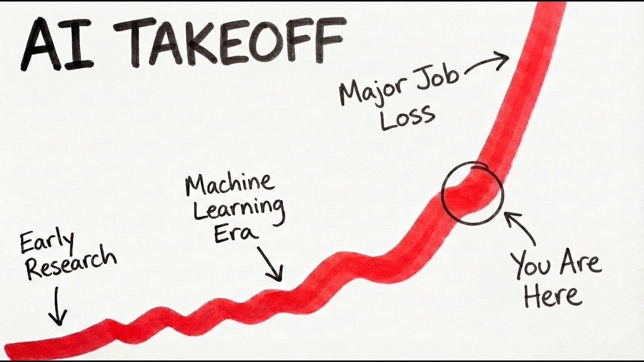 Advice for working in a post-AGI world