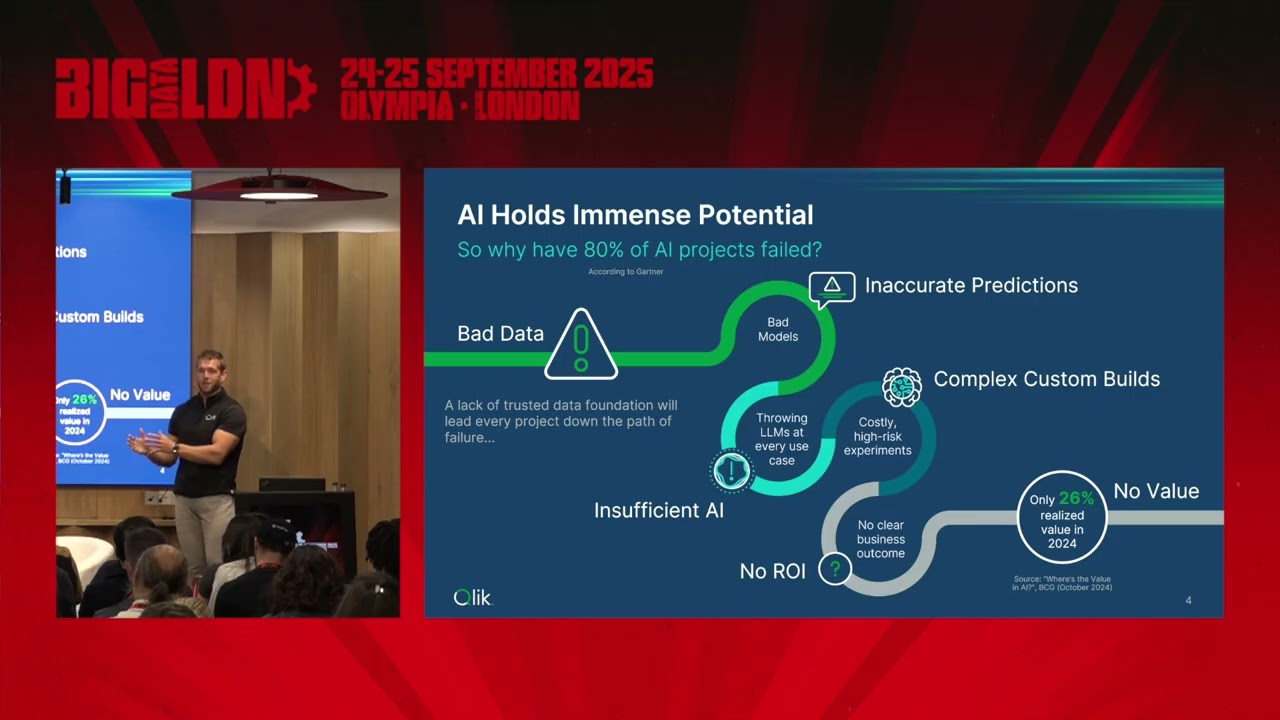 Agentic AI Where Hype Meets Business Reality