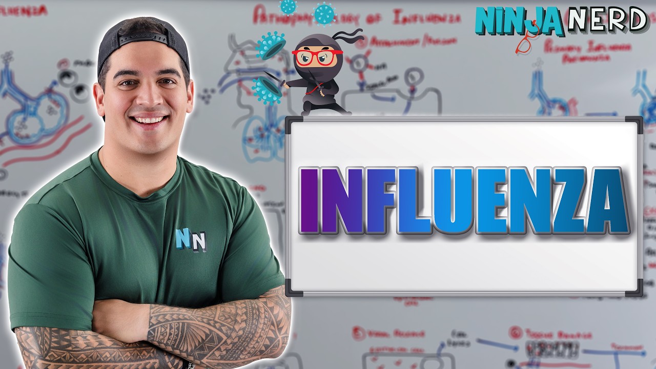 Influenza | Clinical Medicine