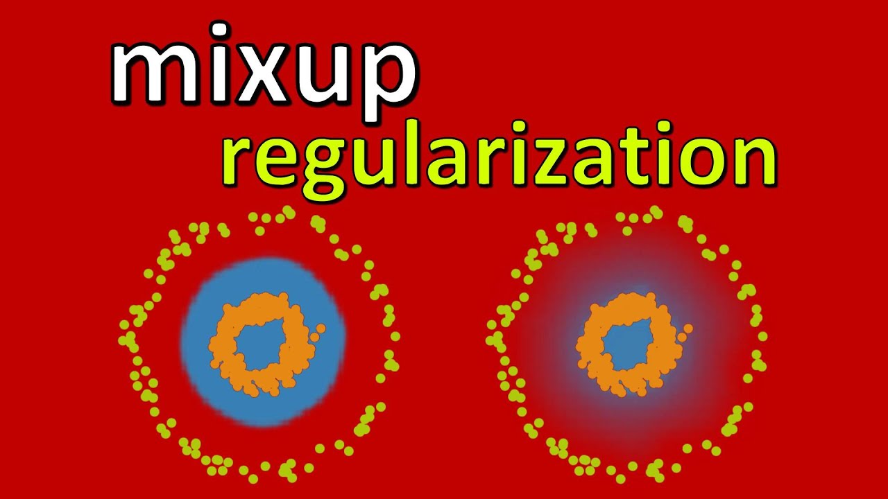 mixup: Beyond Empirical Risk Minimization (Paper Explained)