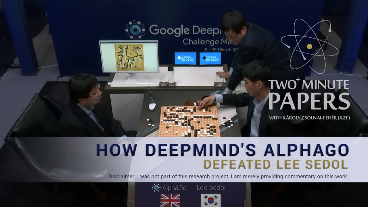 How DeepMind's AlphaGo Defeated Lee Sedol | Two Minute Papers #53
