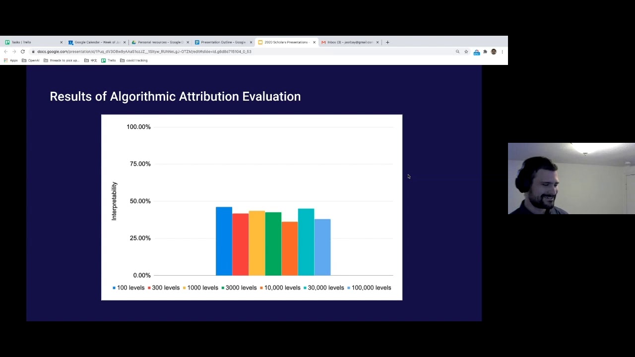 Quantifying Interpretability of Models Trained on Coi… | Jorge Orbay | OpenAI Scholars Demo Day 2020