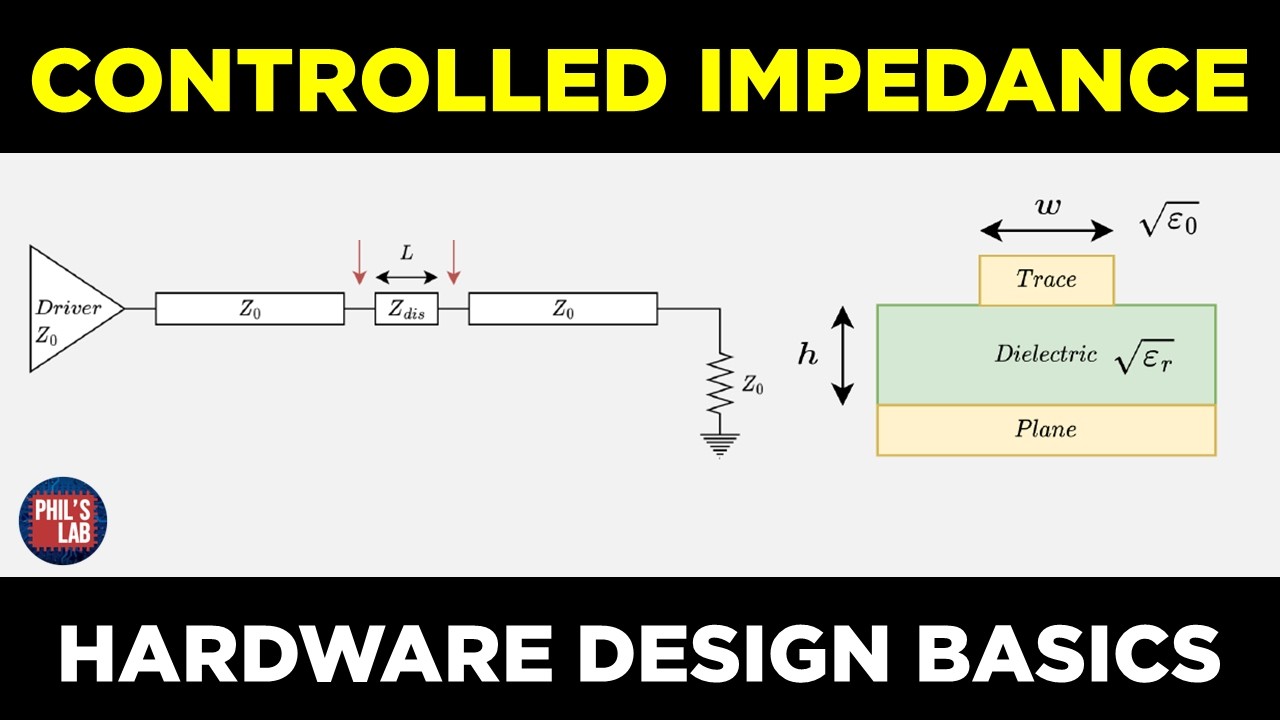 PCB Controlled Impedance - Phil's Lab #171
