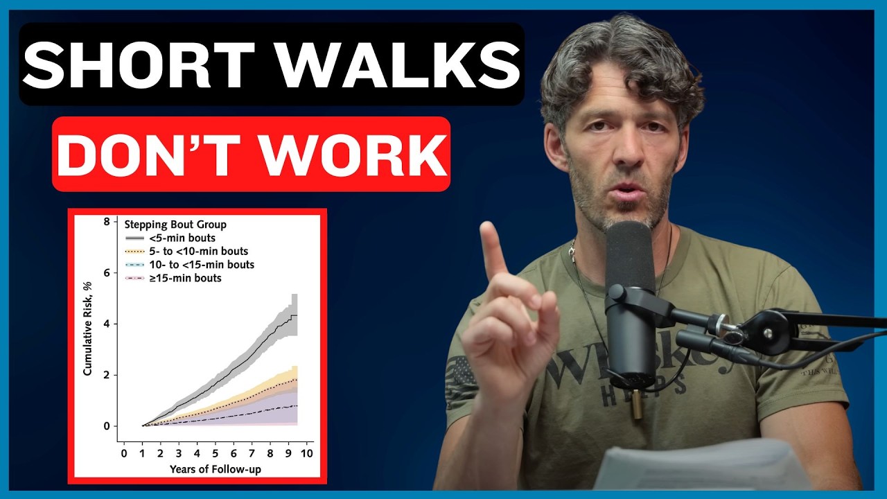 Walk This Long Per Day and Slash Heart Disease Risk by 300% (33,000-Person Study)