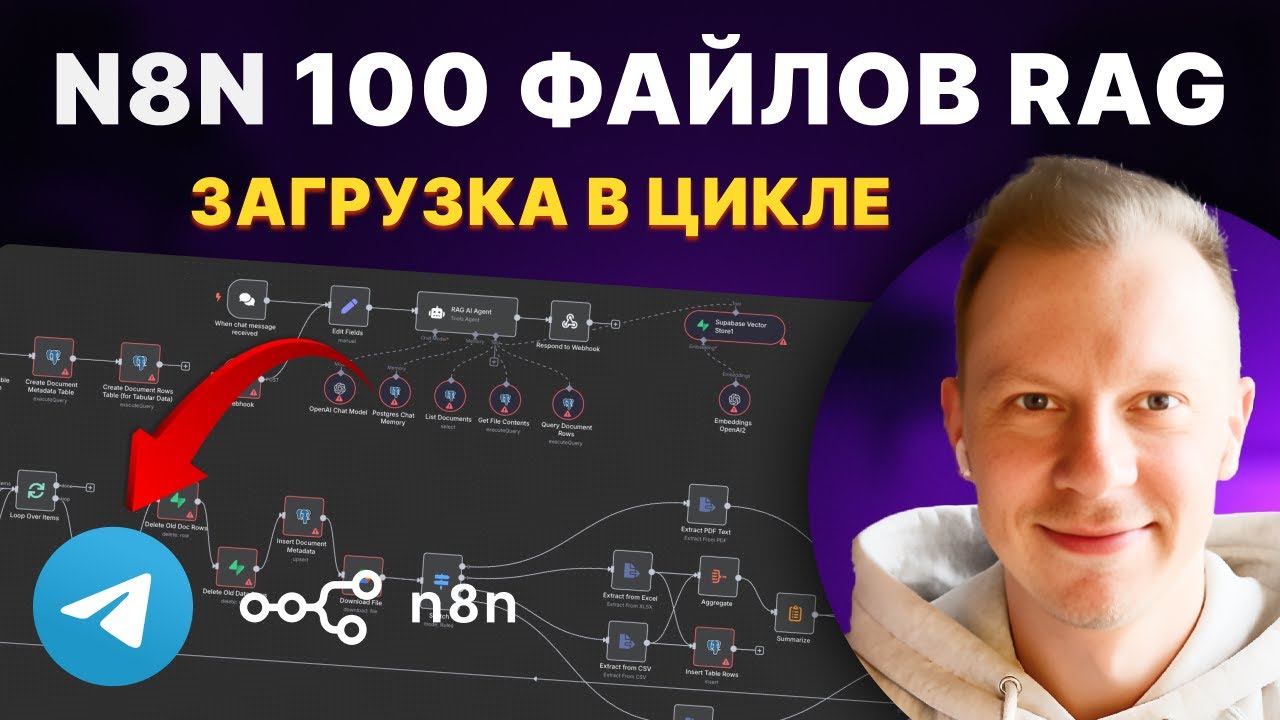 Как Добавить в ИИ Агента 100 Файлов в RAG в n8n Без Кода Пошагово (Циклы, Rag, Telegram, Pinecone)
