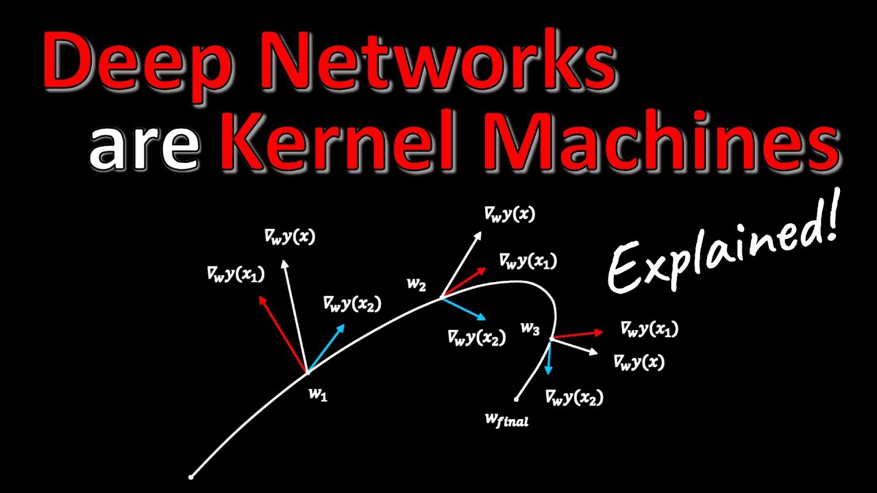 Deep Networks Are Kernel Machines (Paper Explained)