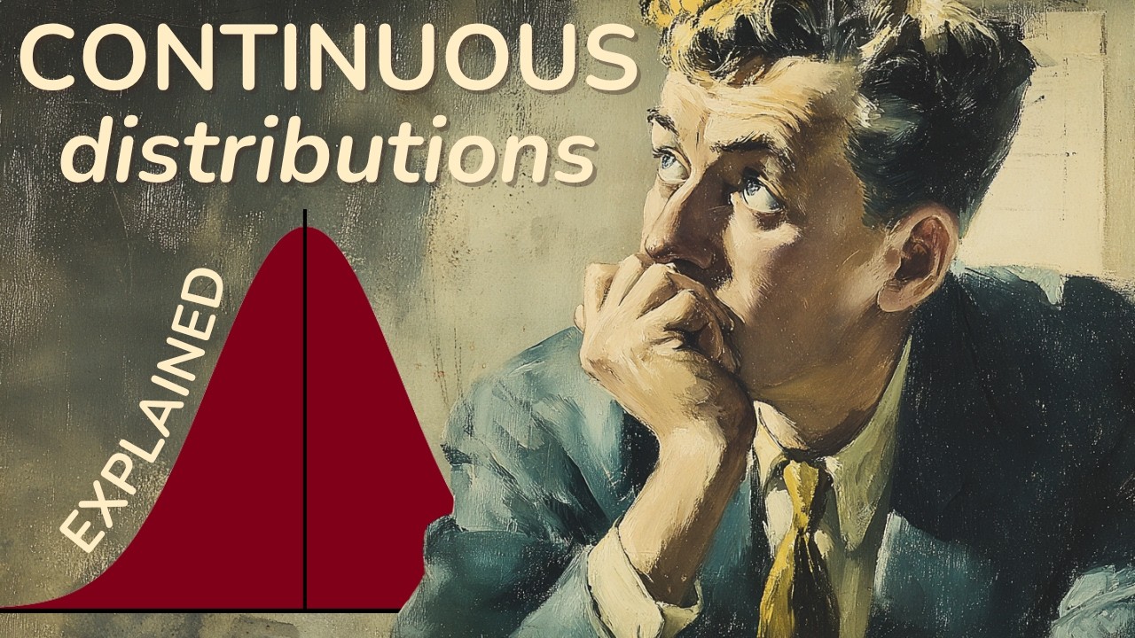 What are Continuous Random Variables? → Probability & Statistics