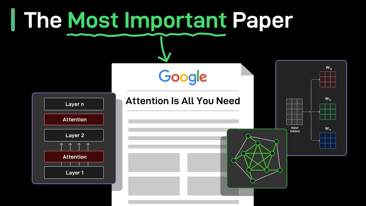 Transformers Step-by-Step Explained (Attention Is All You Need)