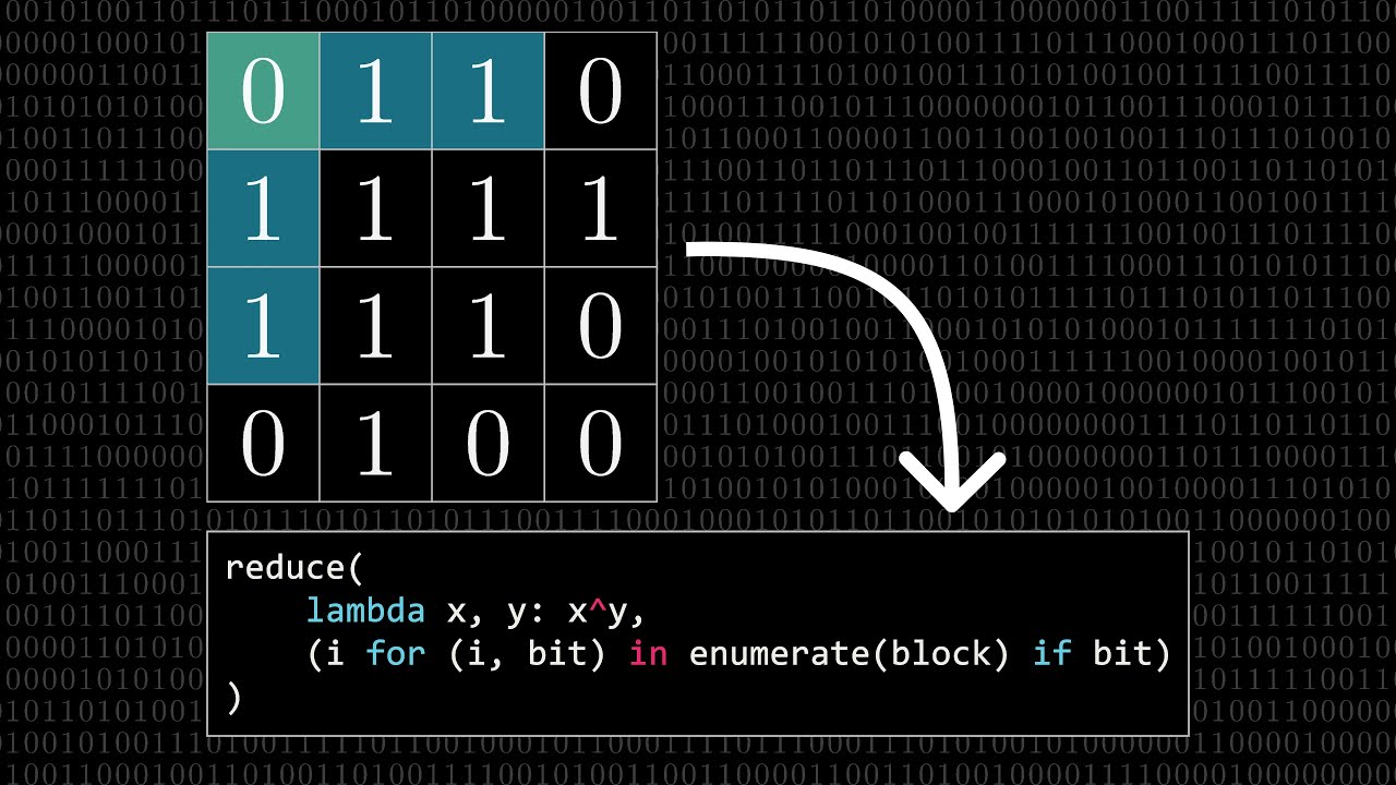 Hamming codes part 2: The one-line implementation