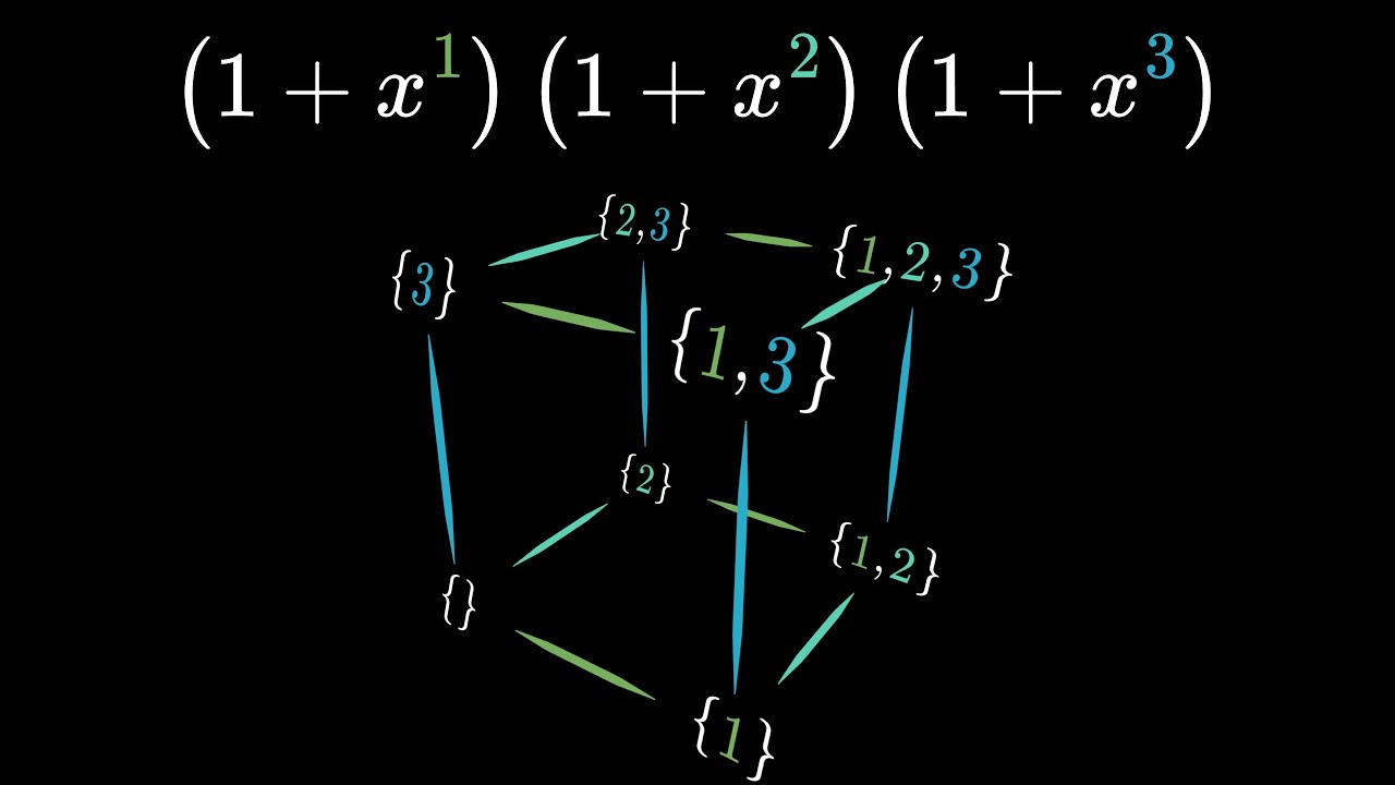 Olympiad level counting  (Generating functions)