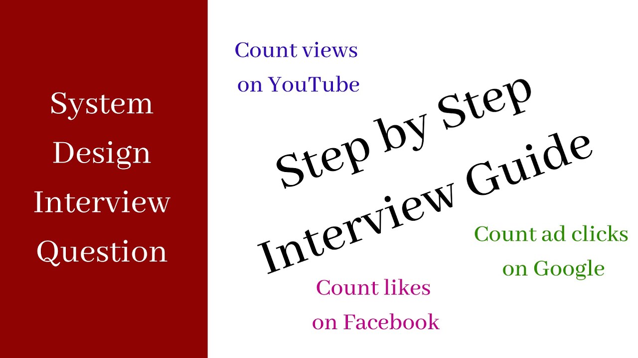 System Design Interview – Step By Step Guide